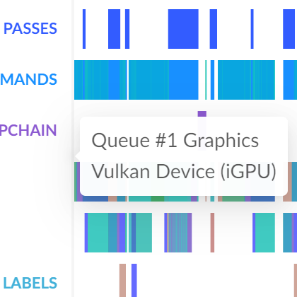 Hover Vulkan Queue