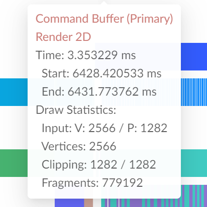 Hover Vulkan Command